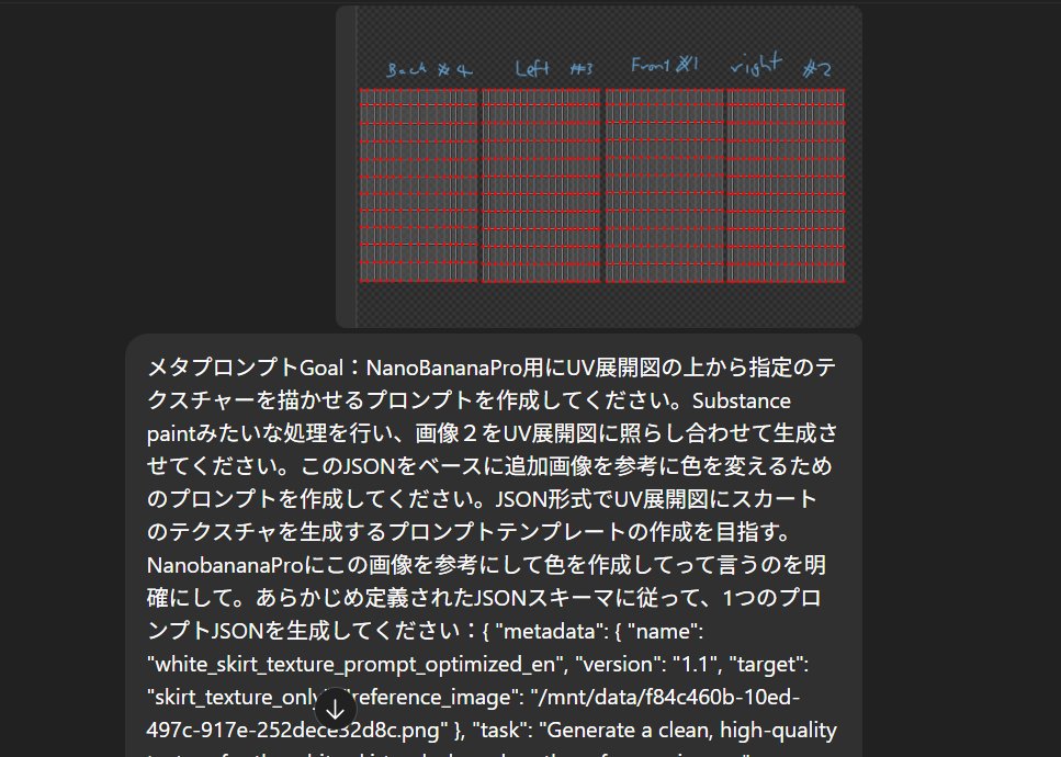 Texture Creation via JSON and UV Map Metaprompt - AI Prompt | CreateVision
